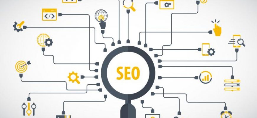 Site Boyutlarına göre SEO Analizi